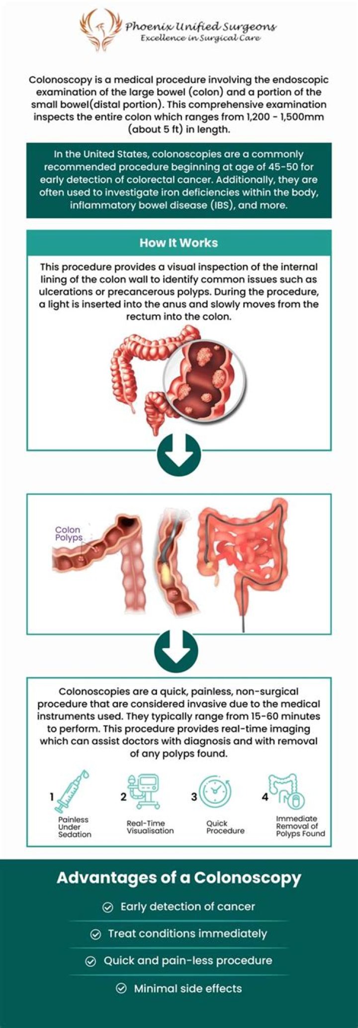 Is it safe to have a colonoscopy with ulcerative colitis?