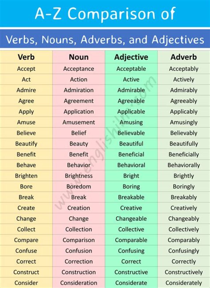 Is larceny a noun or verb?