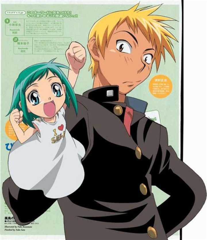 Is Midori no Hibi finished?