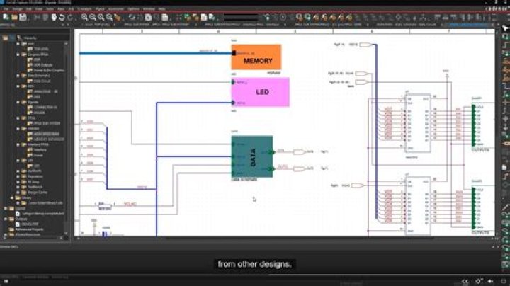 Is OrCAD and Cadence same?