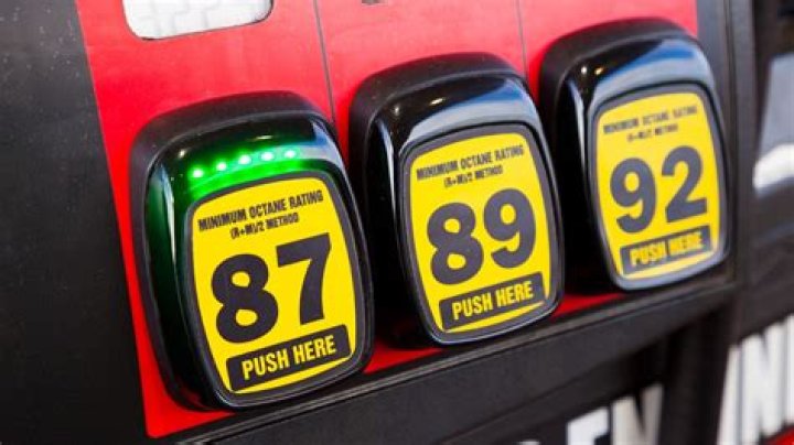 Is Premium Unleaded the same as premium?