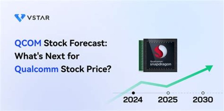 Is Qualcomm a good stock to buy?