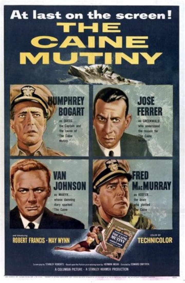 Is the movie The Caine Mutiny based on a true story?