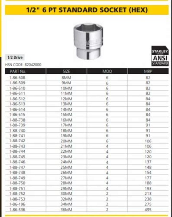 Is there a 21mm socket?