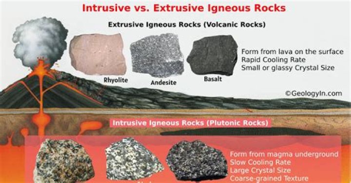 Is tonalite intrusive or extrusive?