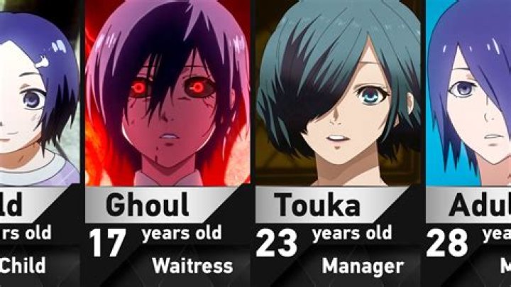 Is Touka Kirishima a girl or boy?