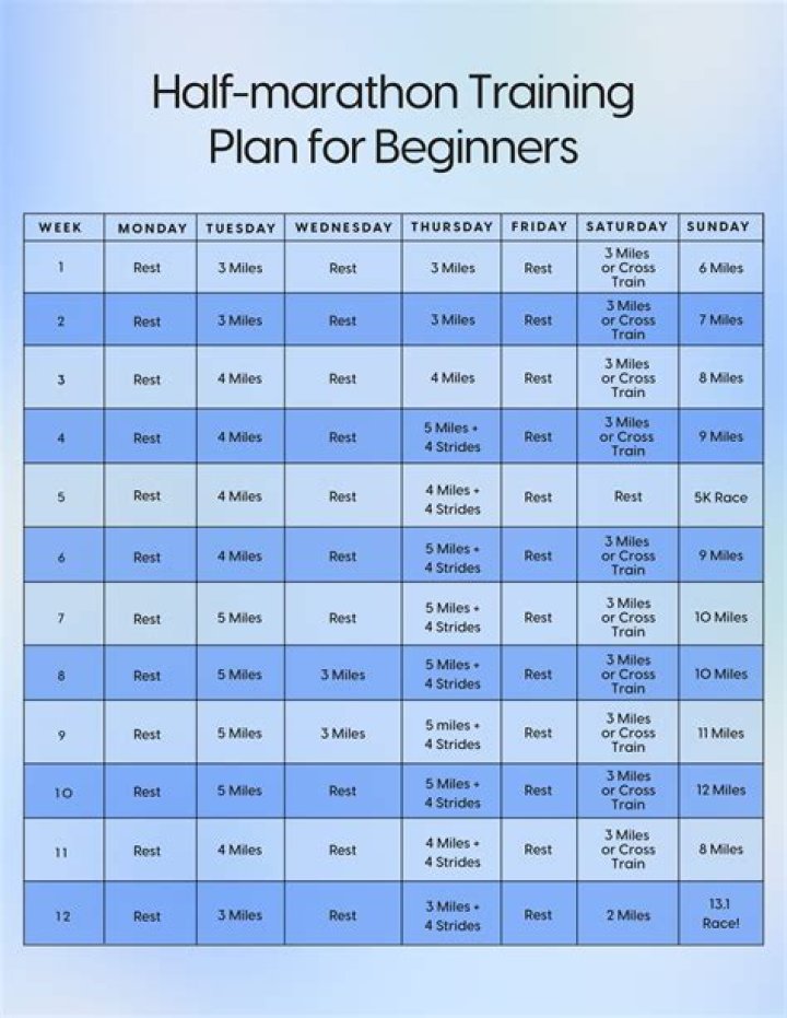 Is training for a half marathon healthy?