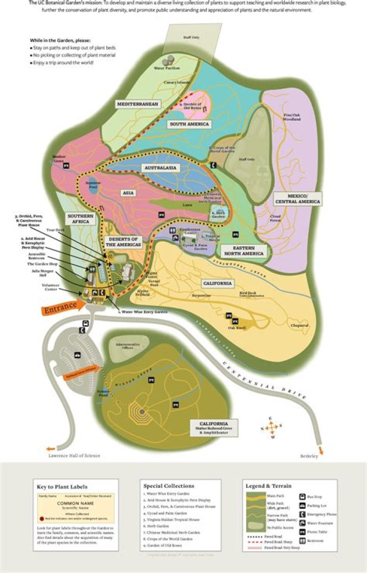 Is UC Botanical Garden free?