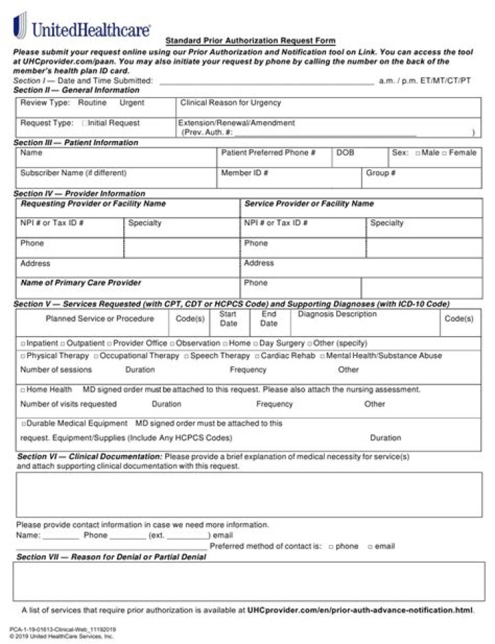 Is UnitedHealthcare the same as UnitedHealthcare community plan?