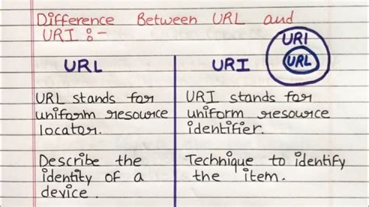 Is URI having in person tours?