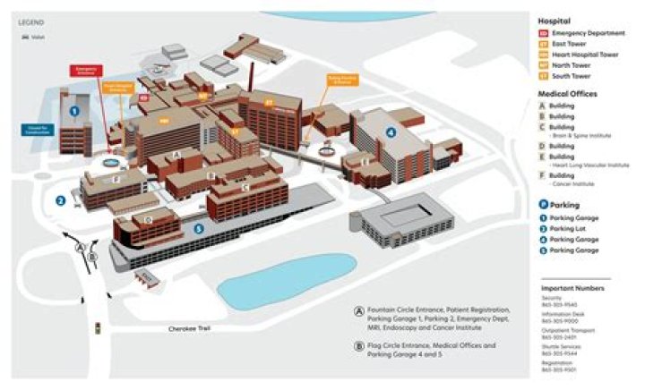 Is UT medical Center a good hospital?