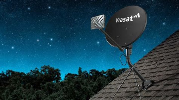 Is Viasat Internet fast?