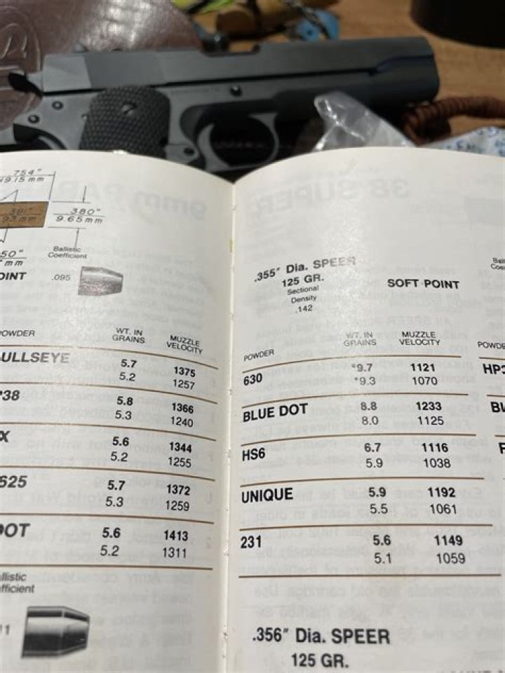 Is Win 231 the same as HP 38?