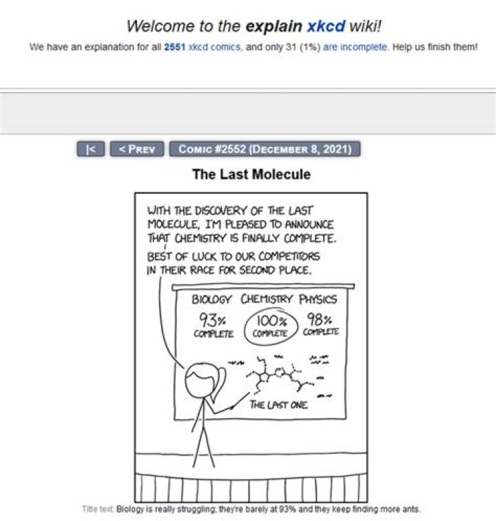 Is xkcd still going?