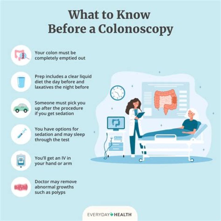Is your butt exposed during colonoscopy?