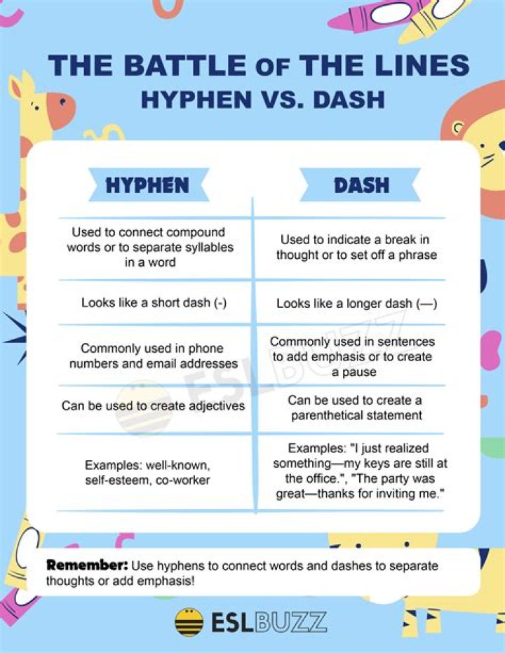 Should day-to-day be hyphenated?