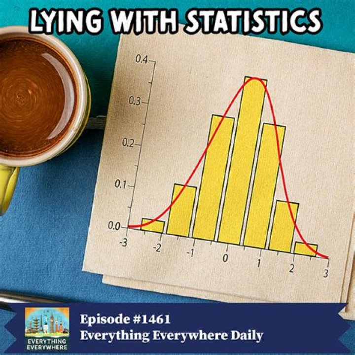 What are 3 ways people can lie with statistics?