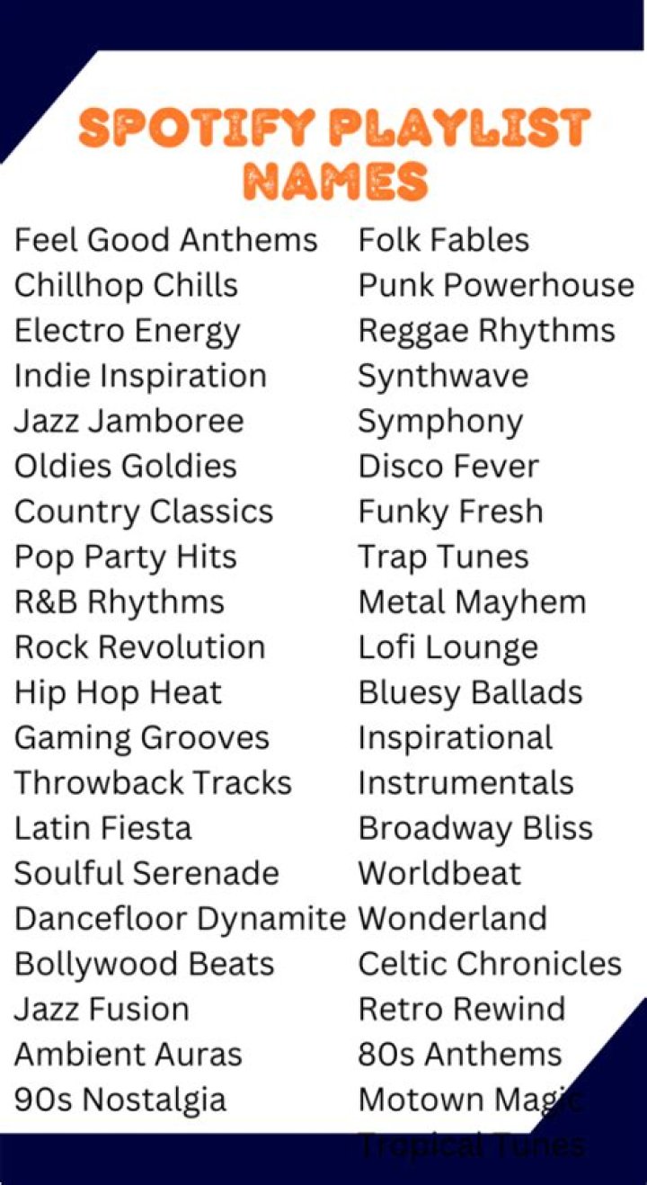 What are good names for Spotify playlists?