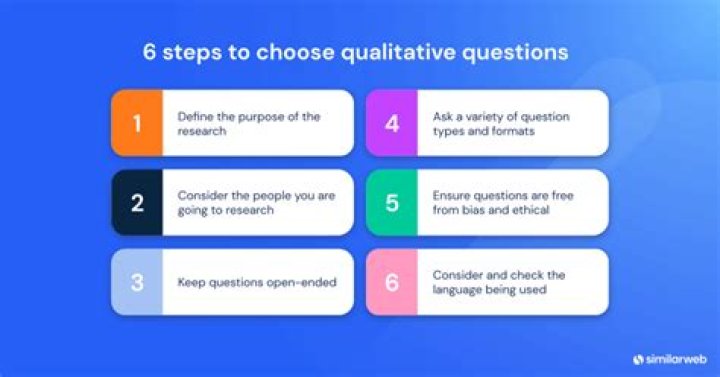 What are good questions for The Giver?