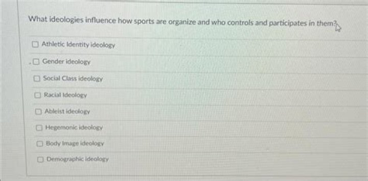 What are ideologies in sports?