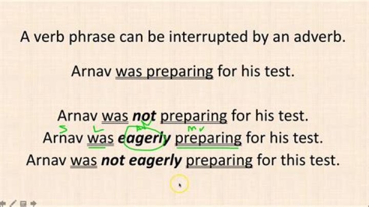 What are interrupters in grammar?