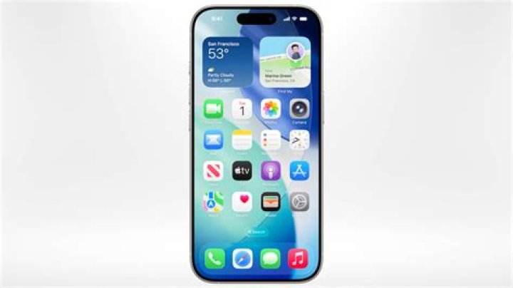What are IOS constraints?