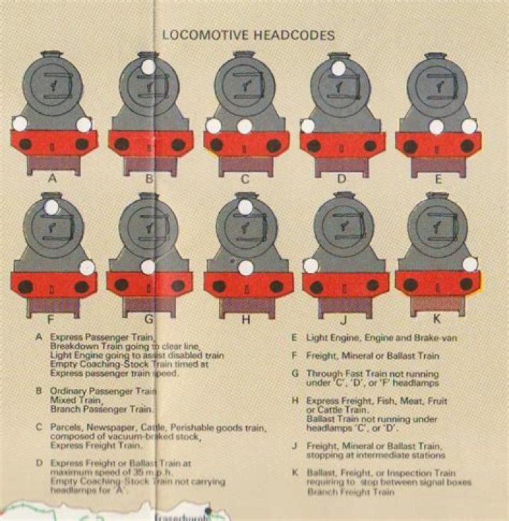 What are locomotive classification lights?