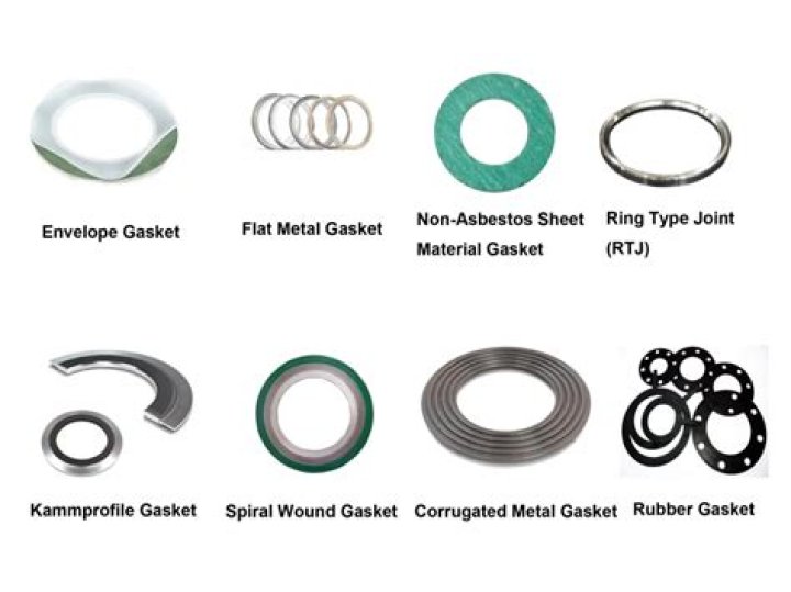 What are metal gaskets used for?