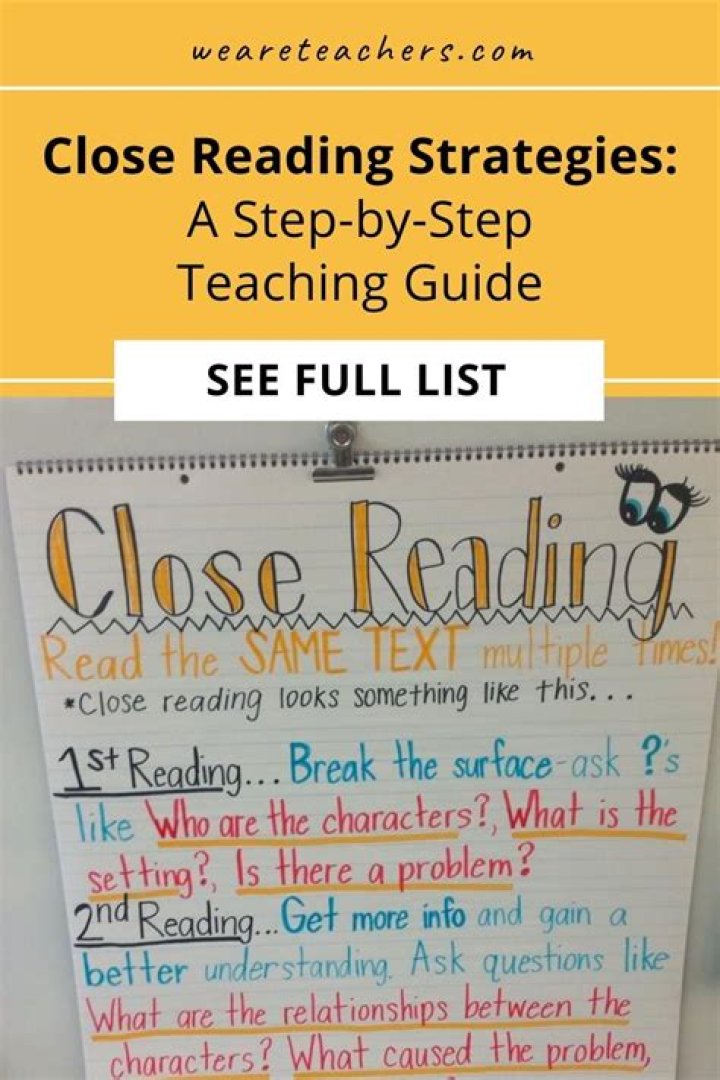 What are some close reading strategies?