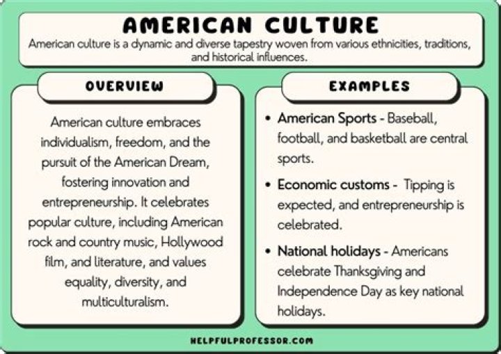 What are some cultural norms in the United States?