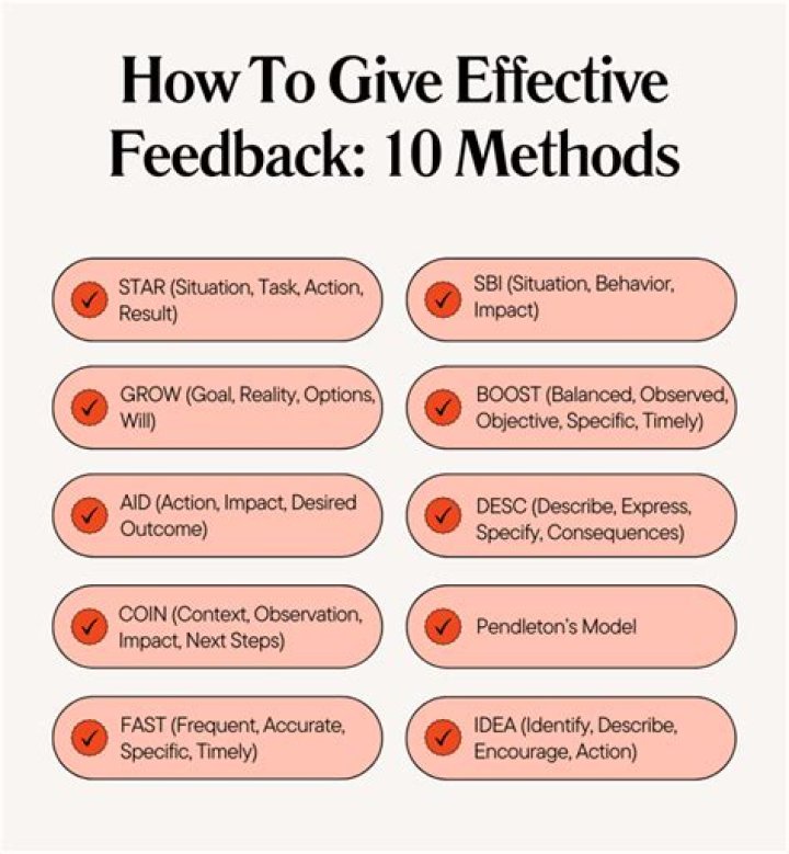 What are some feedback strategies?