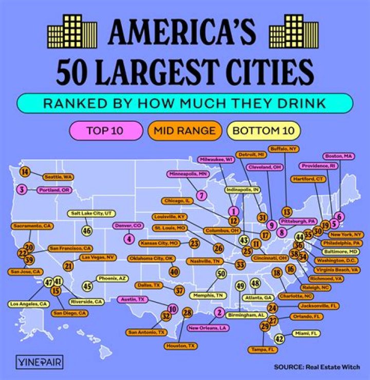 What are the 10 drunkest cities in America?