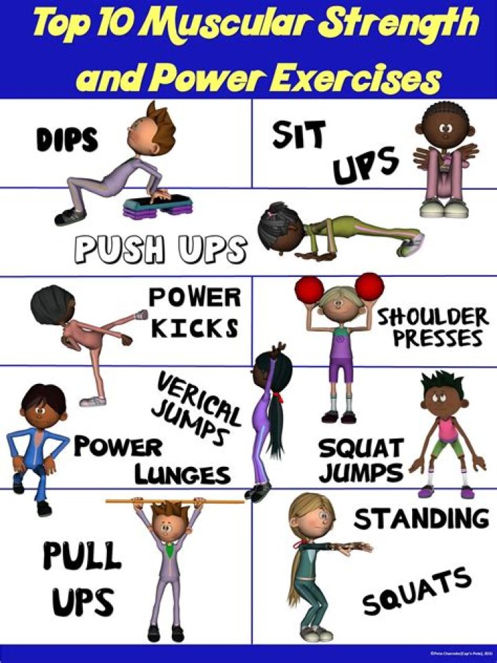What are the 10 strengthening exercises?