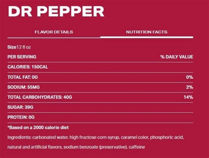 What are the 23 ingredients of Dr Pepper?