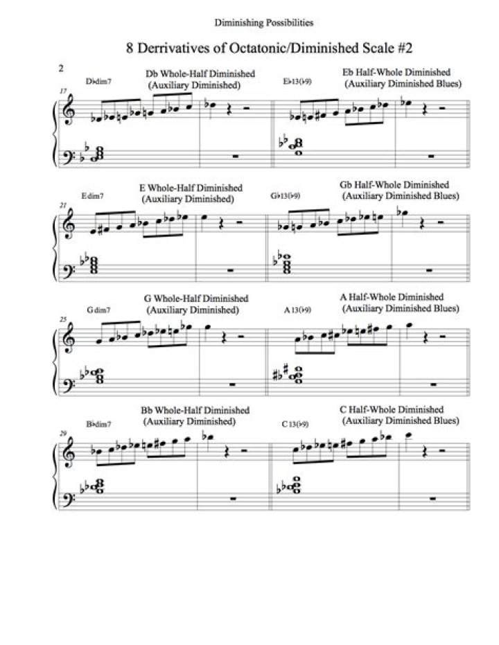 What are the 3 diminished scales?