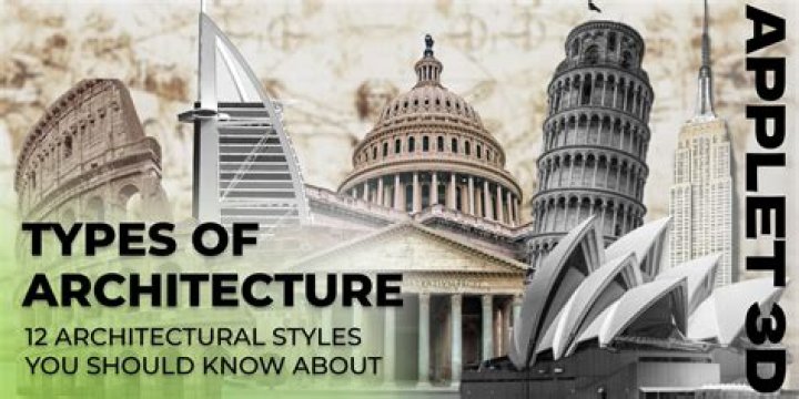 What are the 3 types of architecture in SOA?