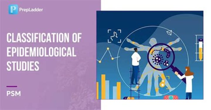 What are the 3 types of error in epidemiologic studies?