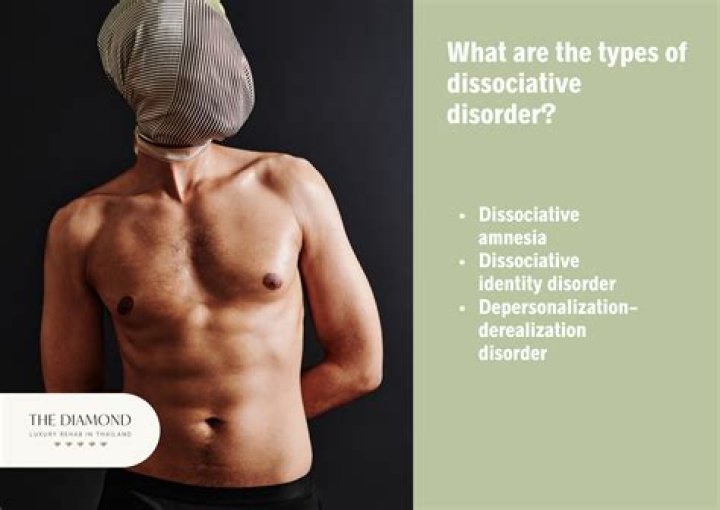 What are the 4 dissociative disorders?