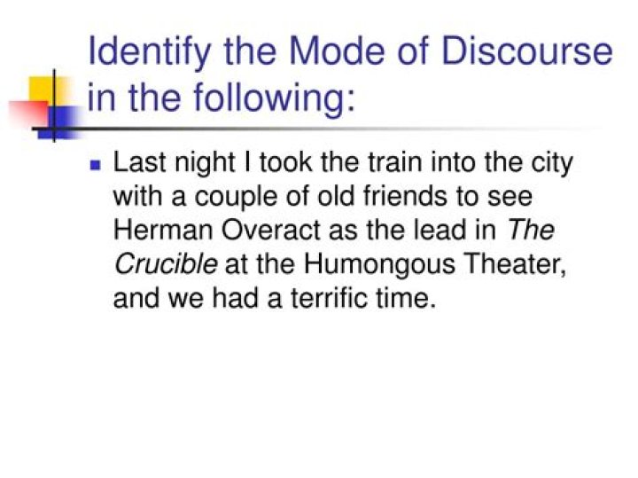 What are the 4 modes of discourse?