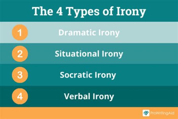 What are the 4 types of irony examples?