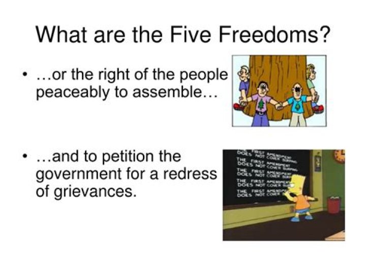 What are the 5 freedoms First Amendment?