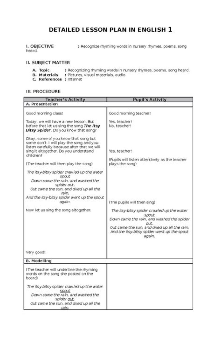 What are the 5 parts of detailed lesson plan?