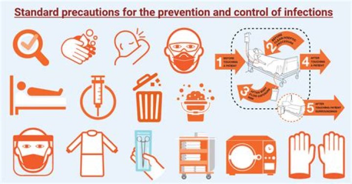 What are the 5 standard precautions for infection control?