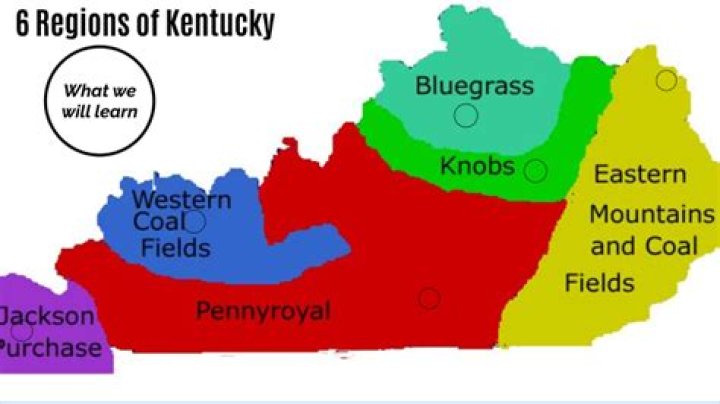 What are the 6 regions in Kentucky?