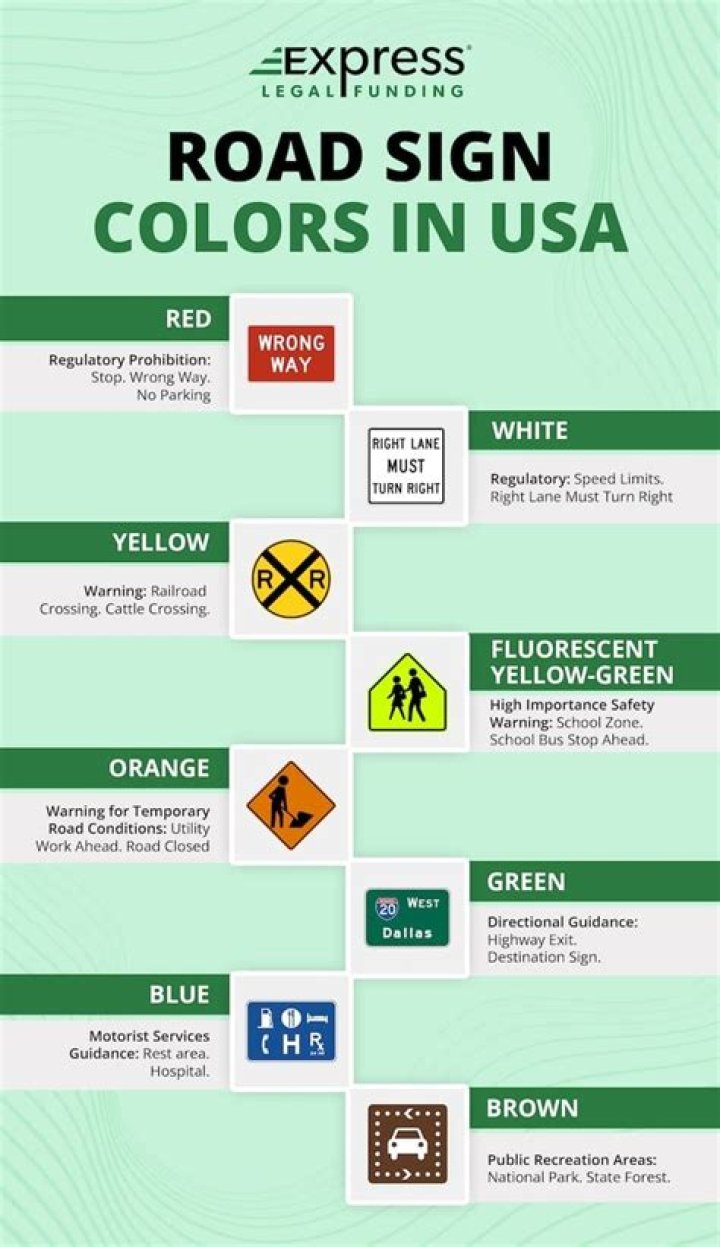What are the 8 colors of road signs?