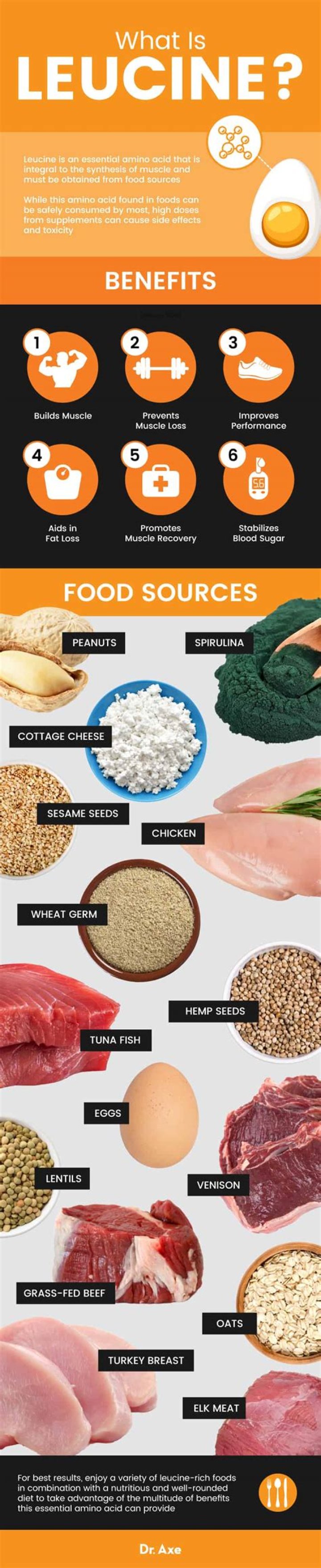 What are the benefits of taking leucine?