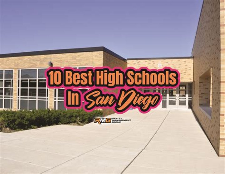 What are the best schools in San Diego County?