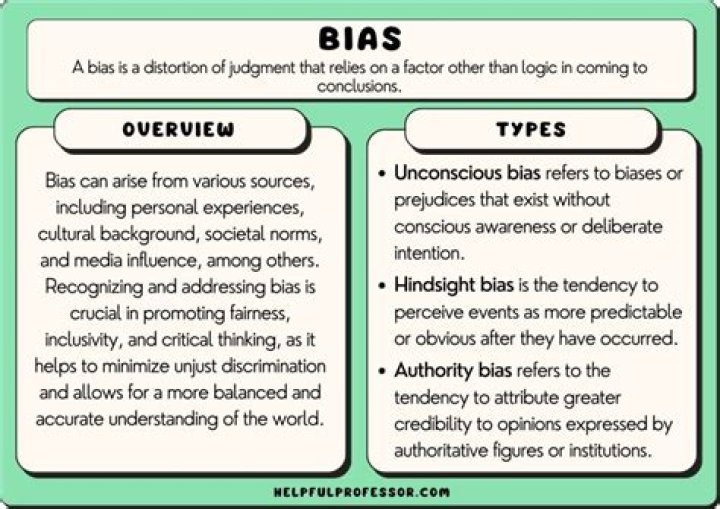 What are the different types of biasing methods?