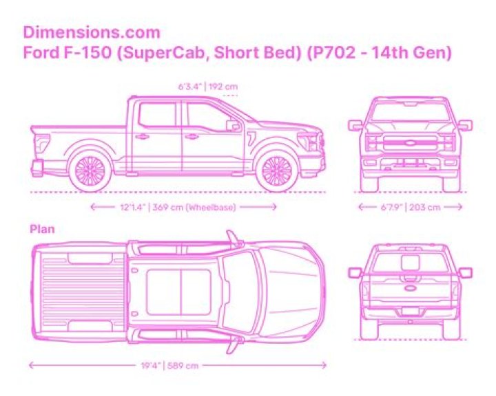 What are the dimensions of a 2014 Ford Edge?