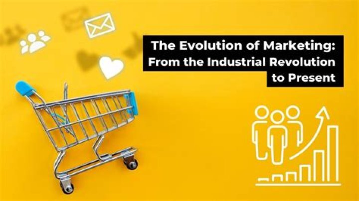 What are the evolution of marketing?